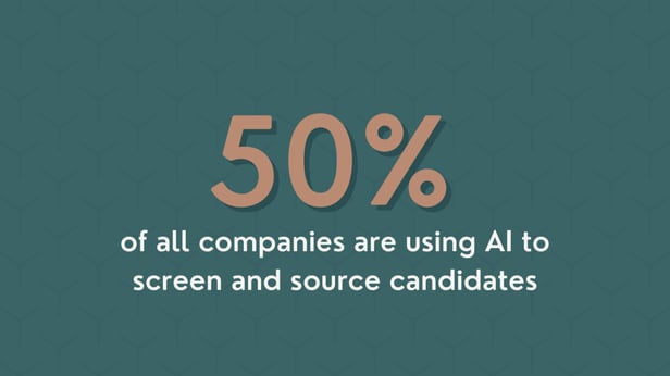 Green illustration with brown and white text showing: "50% of all companies are using AI to screen and source candidates".